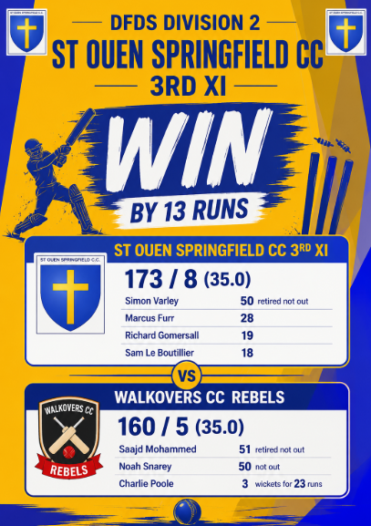 StOuenSpringCC's tweet photo. 3rd team result today at LQ2 v @walkovers Rebels https://t.co/MuVG0beKOU