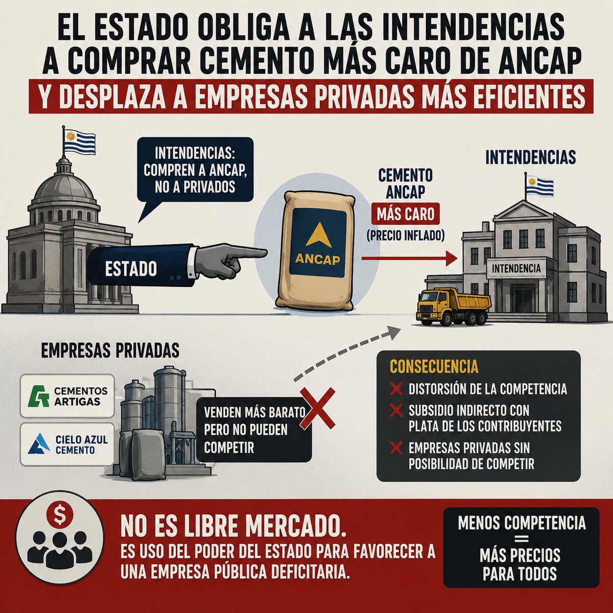 César Costa tweet media