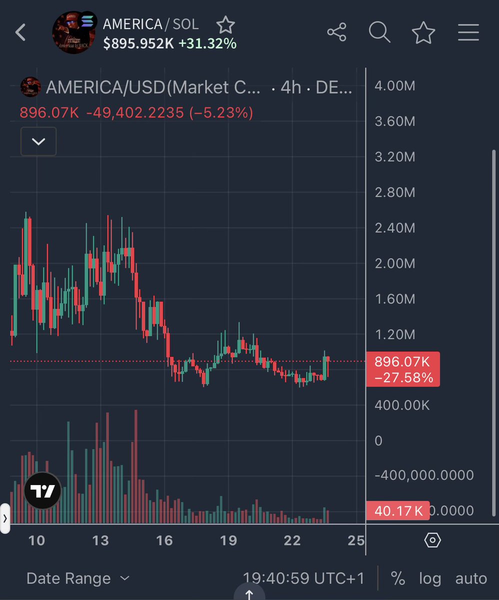TraderNJ tweet media