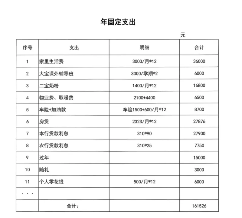 达芬七|Seven tweet media