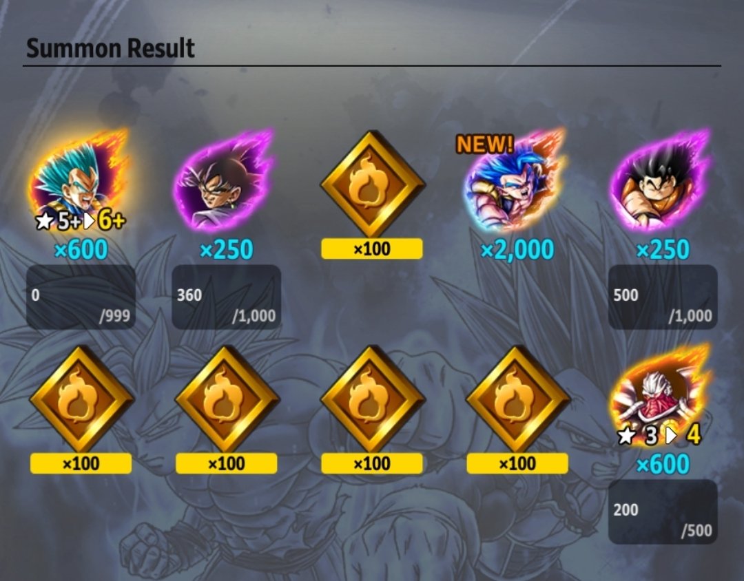 Dragonart24's tweet photo. Got Gogeta in the first rotation
#DBlegends https://t.co/bjfisFzt98