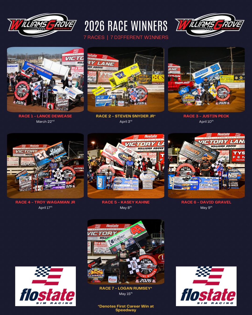 Williams Grove Speedway tweet media