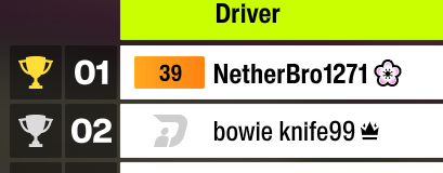 Nether #TeamIceKing tweet media