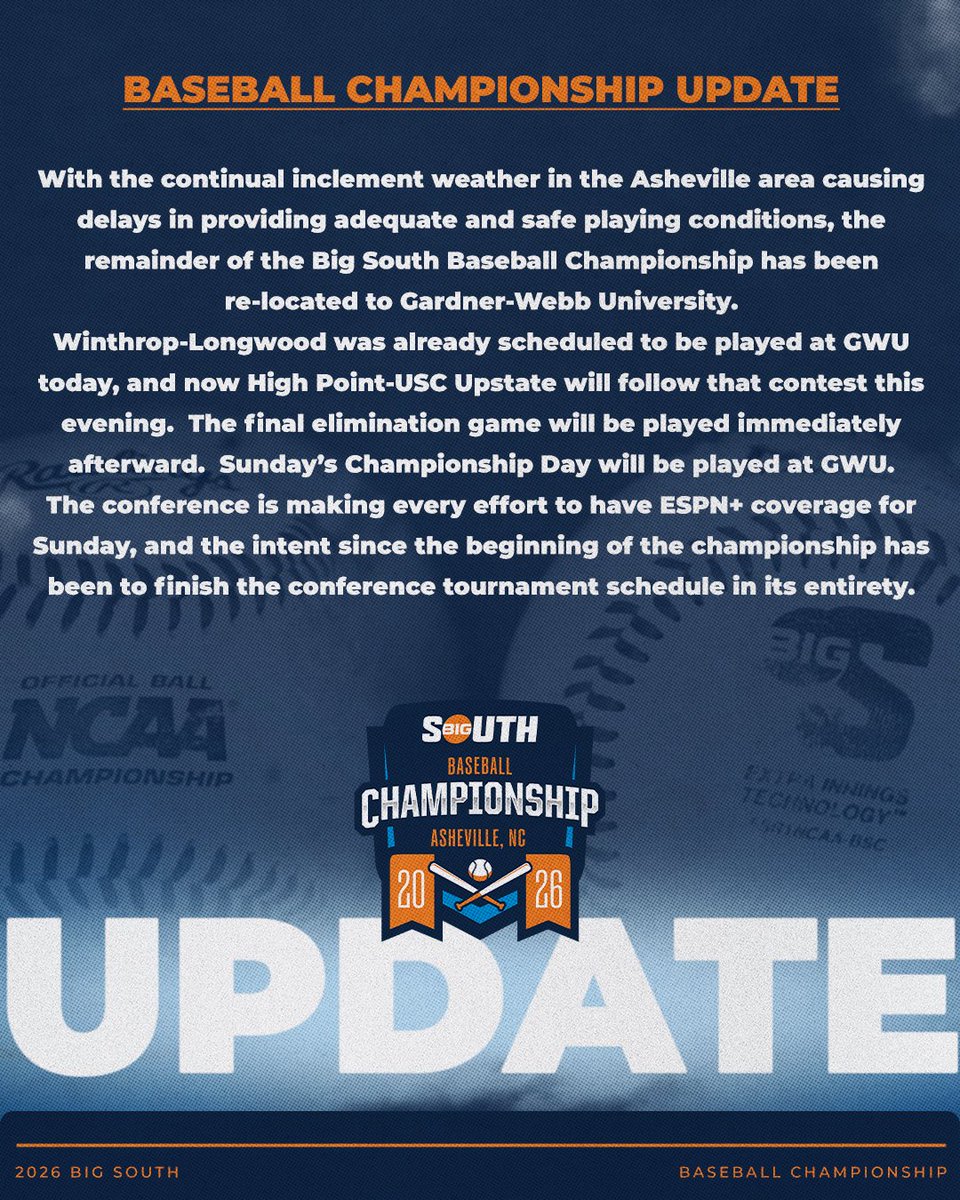 Big South Conference tweet media