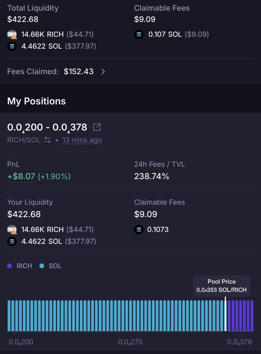 Mister_Aboud's tweet photo. My new LP strategy is simple:

I don’t care if the token already pumped hard 👀
I enter with SOL only and set my DLMM range 50% lower.

If it keeps running → I farm fees
If it dumps → the position automatically buys lower.

And if the fees become weak, I exit fast even with a small loss.
At the end of the day, I only want pools that keep printing 🔥

solana:5hiLgyybrAYPpUwNFa38agfZ8iEtnahWKAPixcfspump 

#Solana #Meteora #DLMM #LP #DeFi #Memecoins @MeteoraAG
