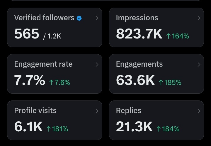 Perezclifford😈 (❖,❖) tweet media