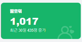 sl_myo's tweet photo. 감사합니다! 사랑합니다!💛
앞으로 열심히 하겠습니다! https://t.co/TXFi3SIMdl