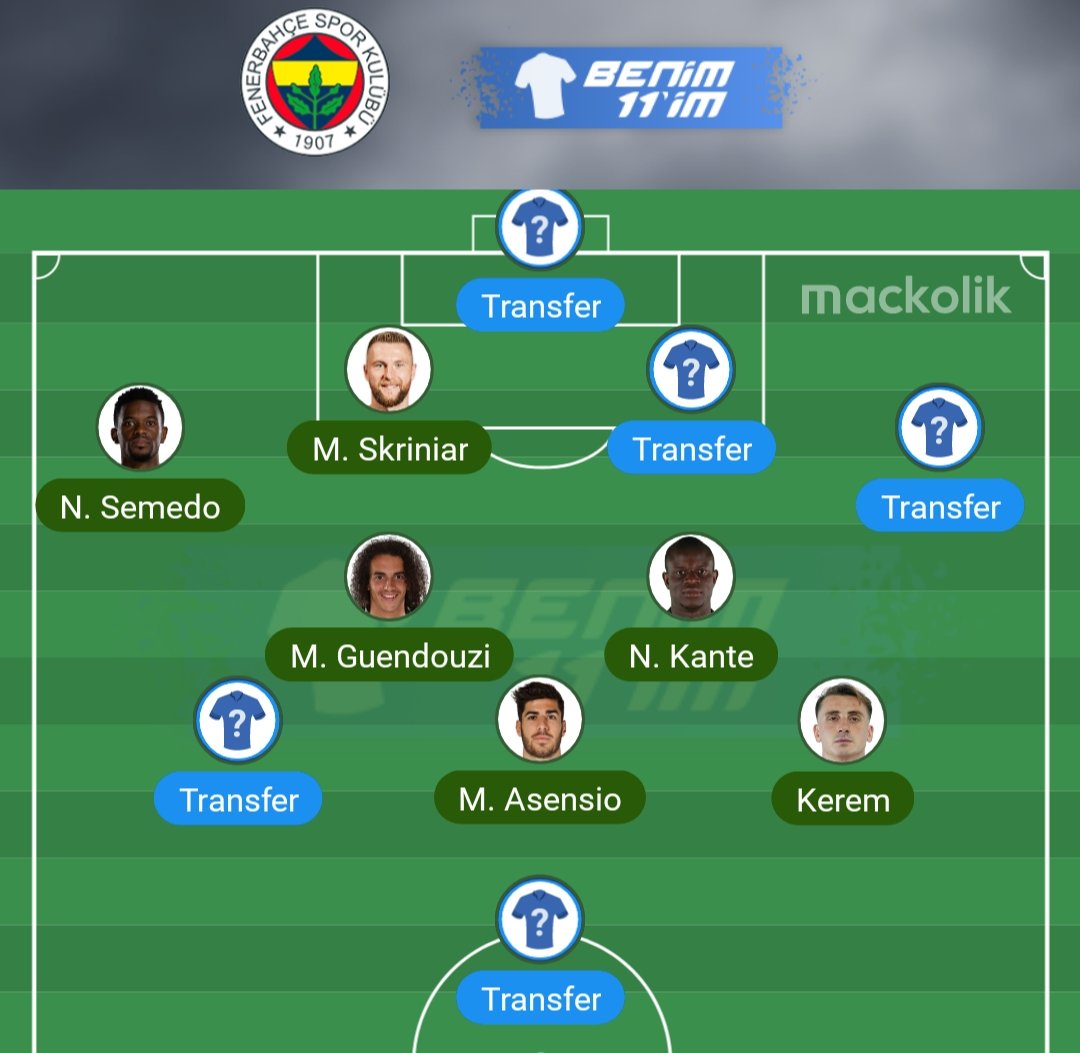 Fener Shadow tweet media