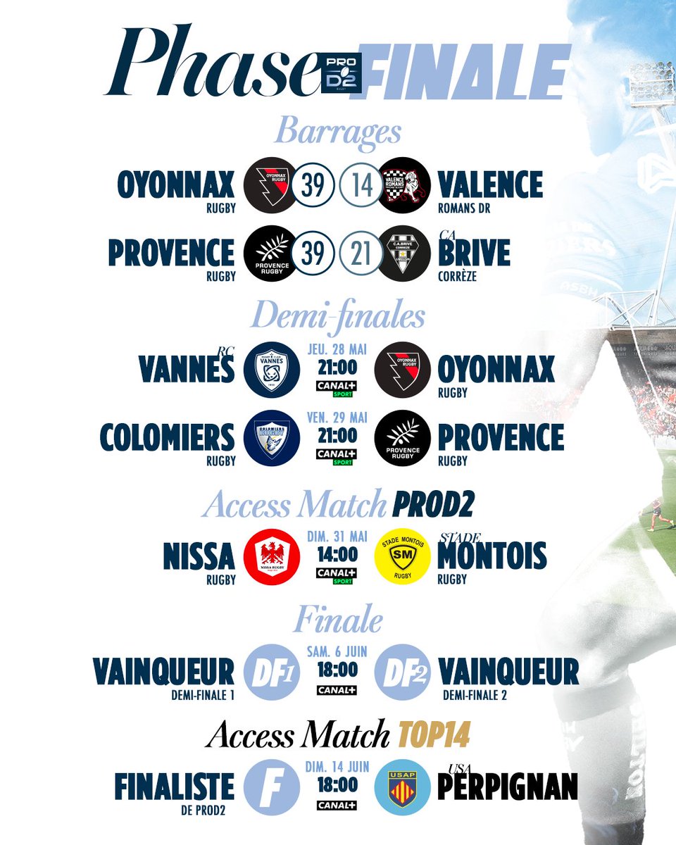 rugbyprod2's tweet photo. La fin du mois de mai est à ne pas manquer 📅
Rendez-vous les 28, 29 et 31 mai pour un programme chargé 👀 #PROD2 https://t.co/Z8e4iRNNOe