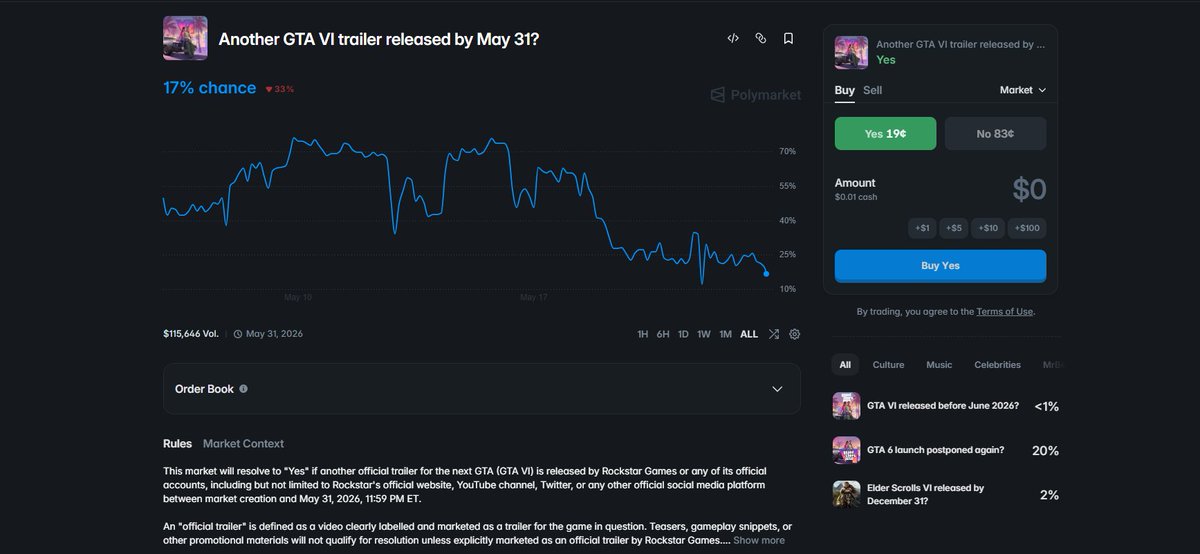 Parker tweet media