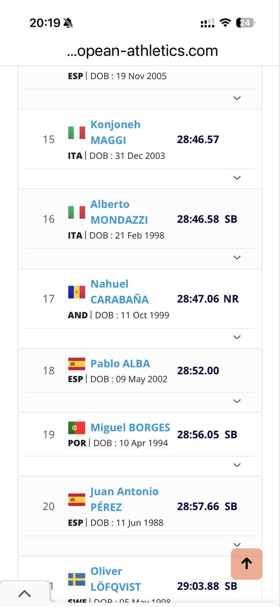 fedandatletisme's tweet photo. 📣 RÈCORD‼️
 Copa d’Europa 10.000m - La Spezia 🇮🇹

Nahuel Carabaña 17è amb un temps de 28:47.06 NR 🇦🇩 millorant el seva anterior marca de 28:51.57

La prova la guanyat l’italià 🇮🇹 Iliass Aouani amb un temps de 27:50.05

Extraordinari!! https://t.co/1oPQvrgxbQ