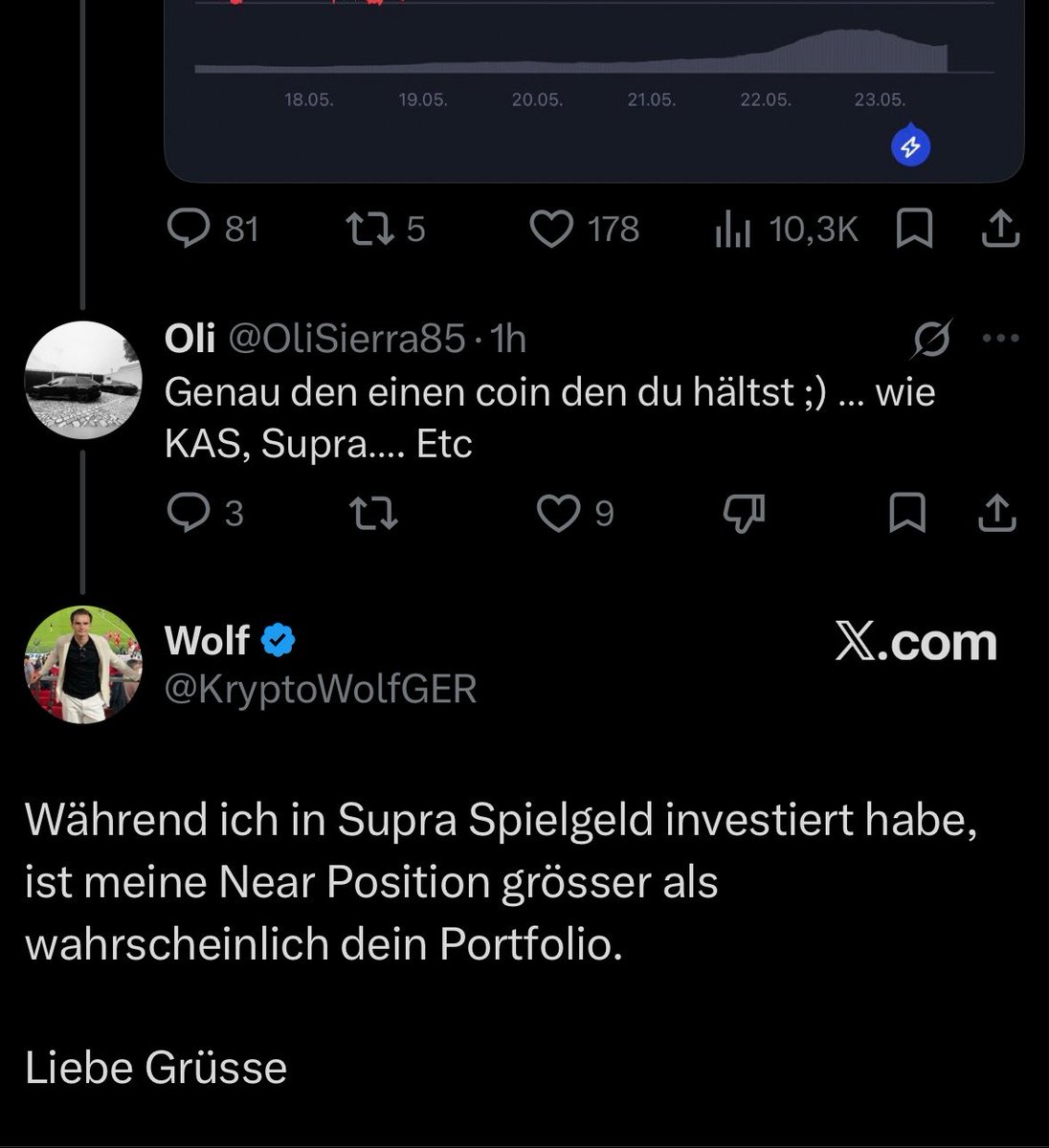 ₿itcoinD₳ni tweet media