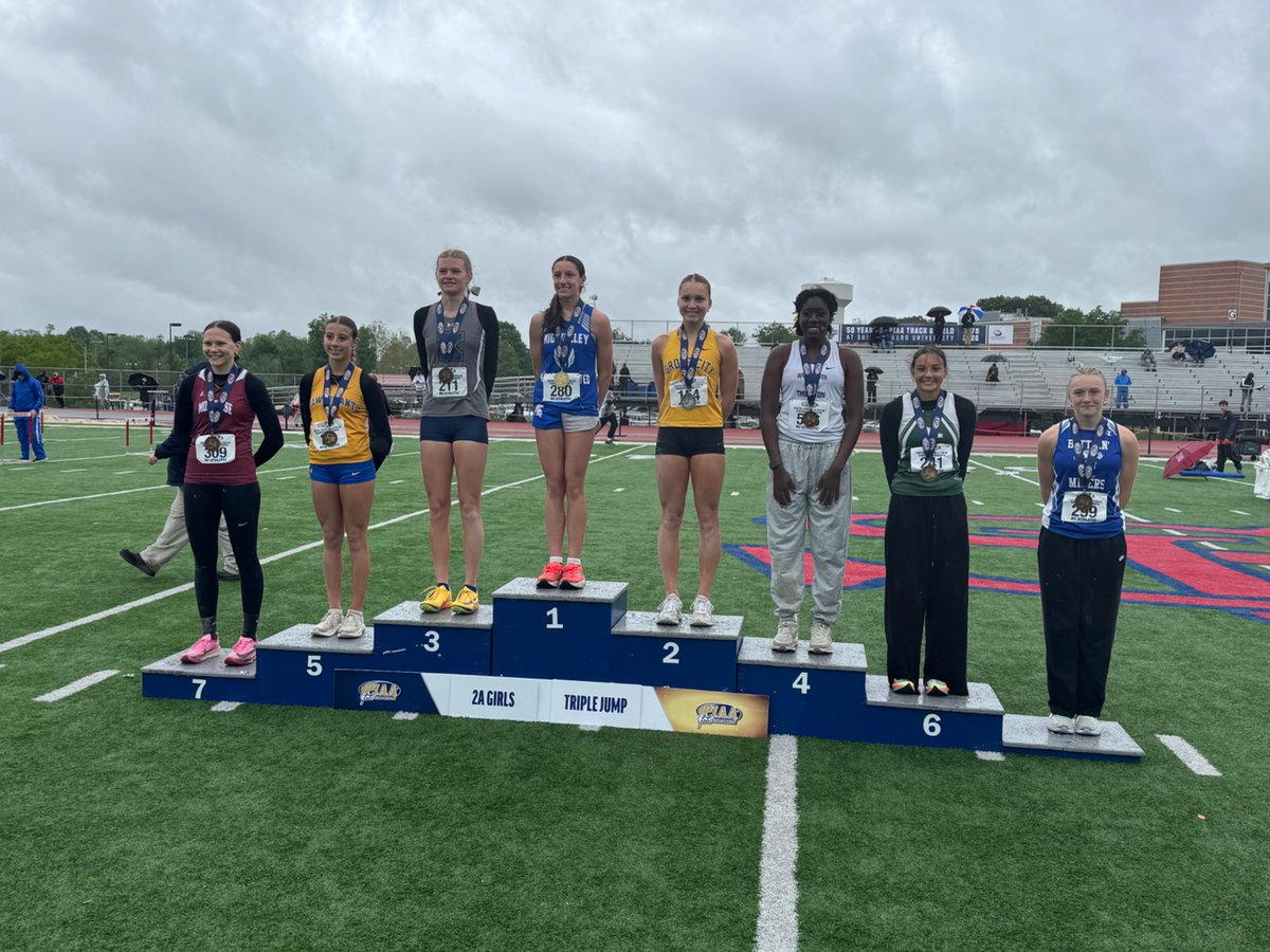 TyKohlerSports's tweet photo. A second silver for Milena Sciullo!
AA Girls Triple Jump
🥈- Milena Sciullo (Grove City) 39-4.5 https://t.co/x7YlPUYMNr