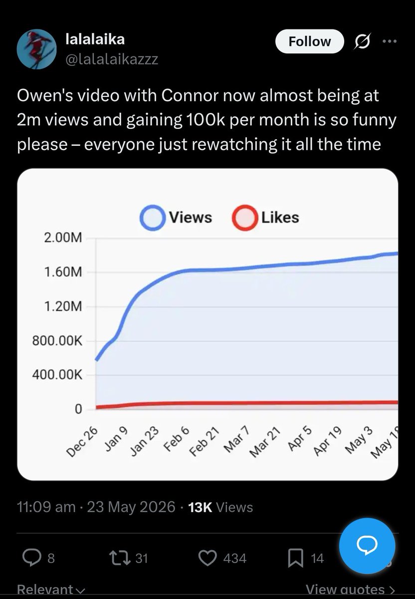 BBS tweet media