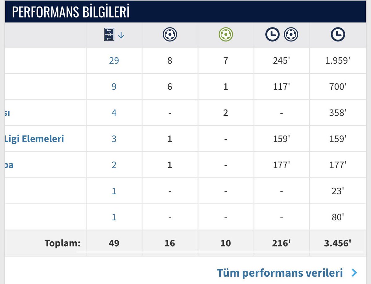 Turk Scout tweet media