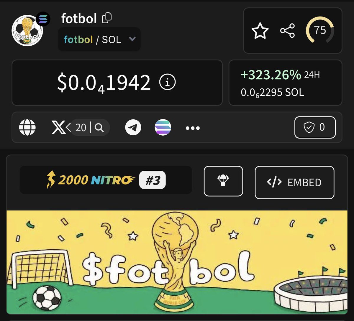 fotbol tweet media