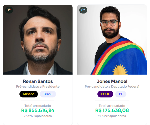 direita petista realmente existente tweet media