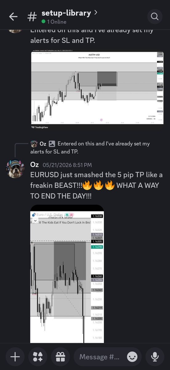 Oz (@OzCharting) / Posts / X