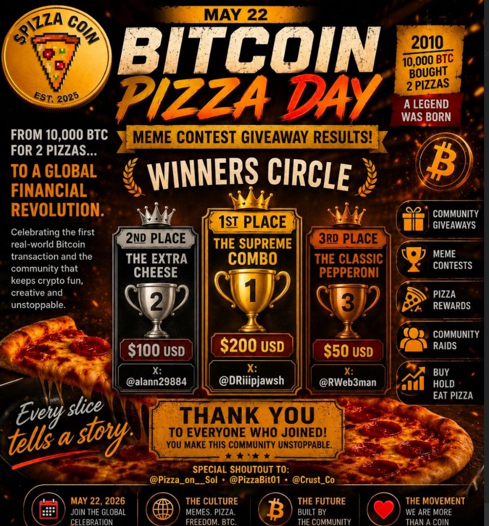 Pizza tweet media