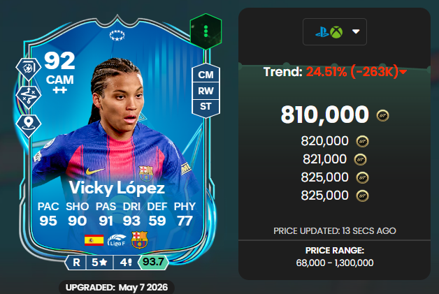 Weaver - FUT tweet media
