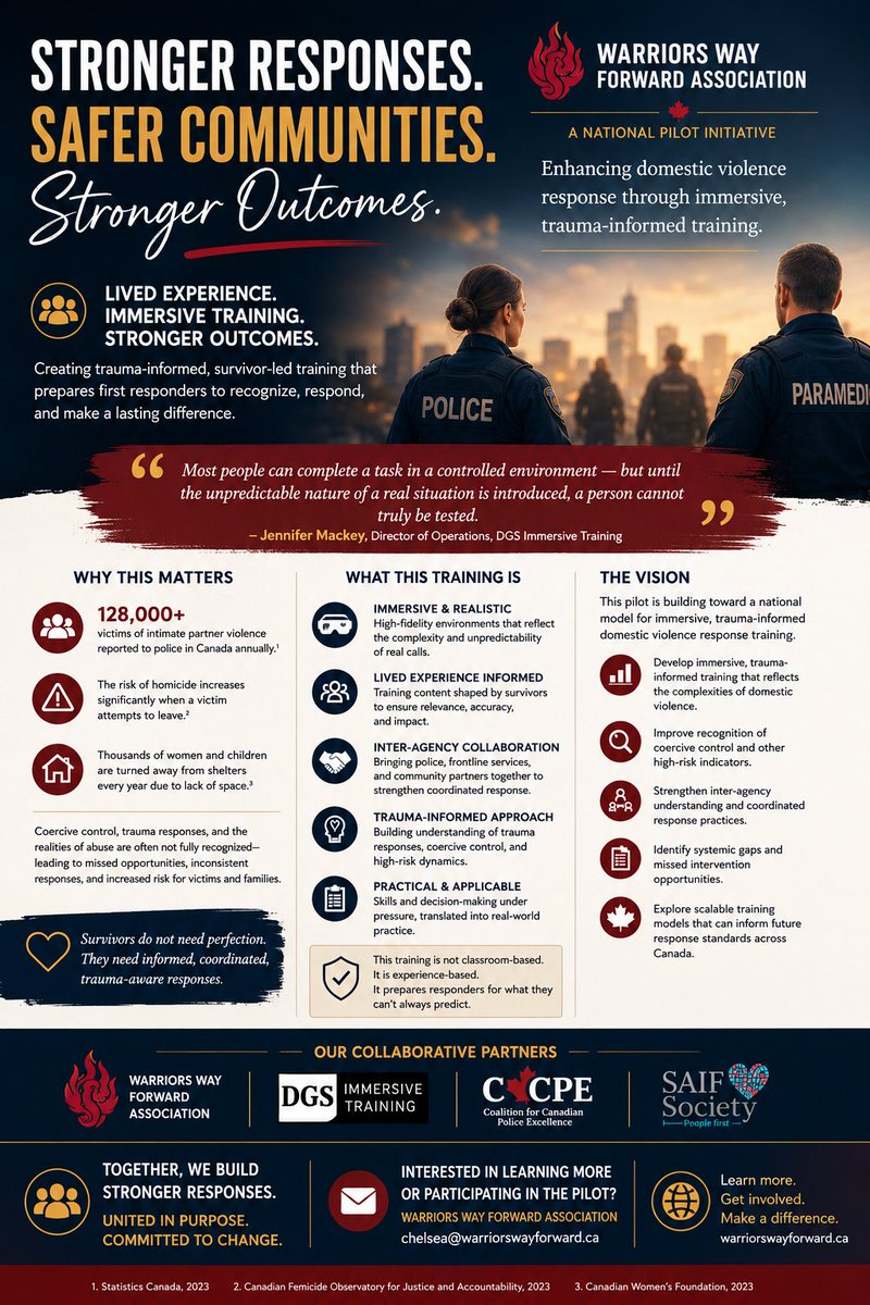 WarriorsWFA's tweet photo. Over the last year, Warrior’s Way Forward Association has been working alongside incredible partners to help develop a survivor-led, immersive trauma-informed training initiative focused on improving domestic violence response across Canada. https://t.co/BLDvyTN7pw