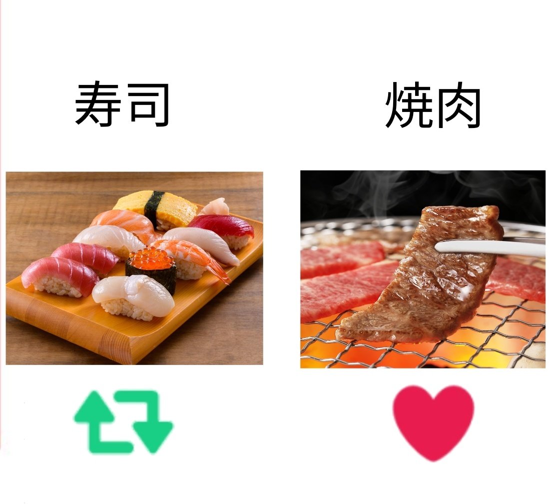 とある活動者の〇〇 tweet media
