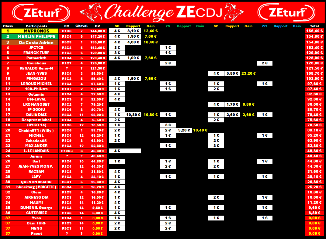 ChallengeZEcdj tweet media
