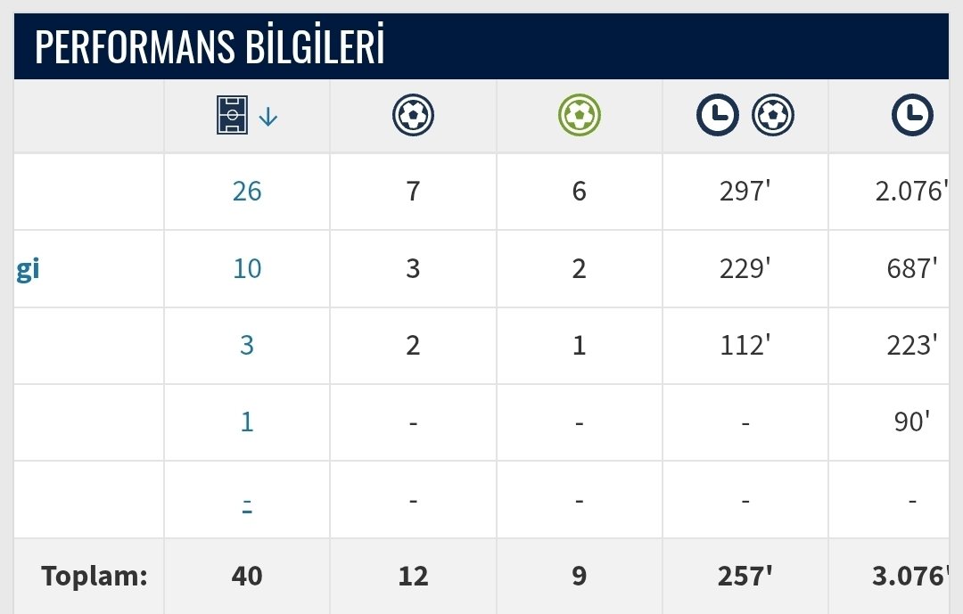 Dış Güçlerin Oyunu tweet media