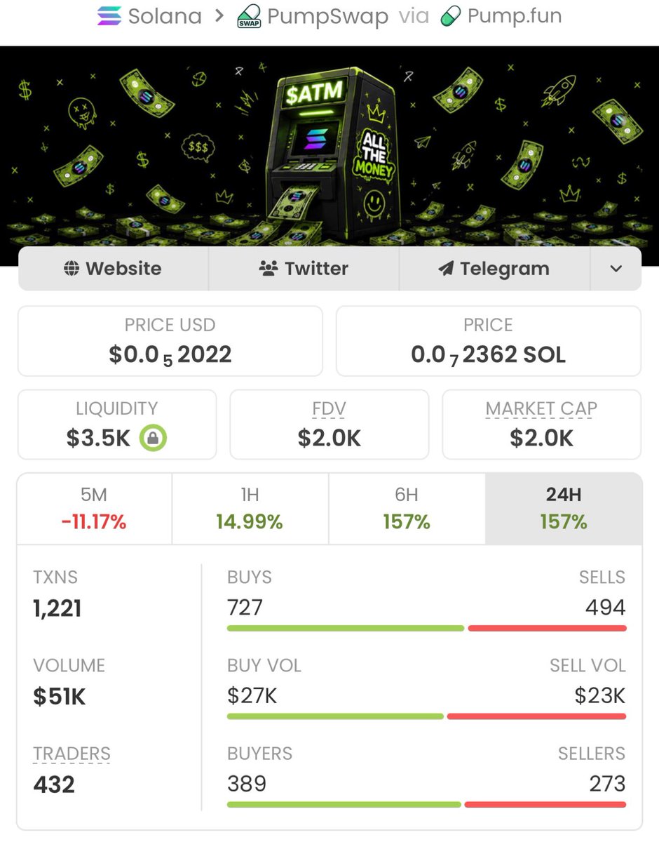CRYPTO MATT tweet media