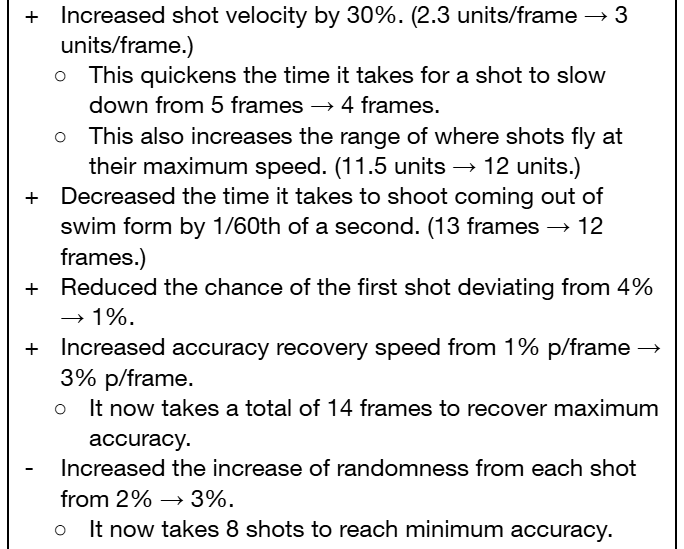 Dislike_starz's tweet photo. DUALIE SQUELCHERSSSS
Hot take, DS doesn't need 30 damage. Seriously.

Sure, it's nice, but i think DS's potential can't be overshadowed by 30 damage. The jump tech, movement, slides are what make DS fun and cool to play.
#splatoon3 https://t.co/aeUjcPs5Rt
