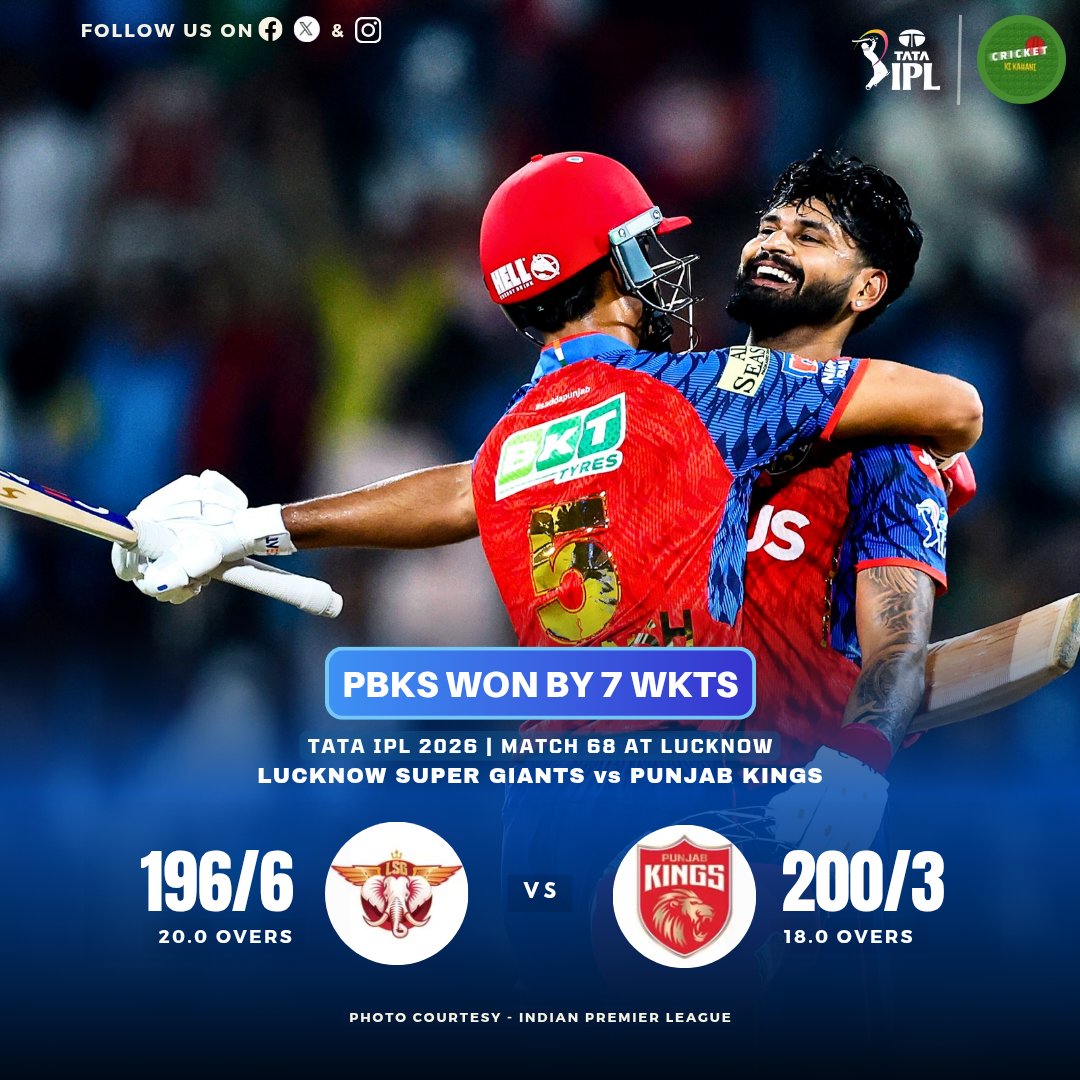Cricket Ki Kahani tweet media
