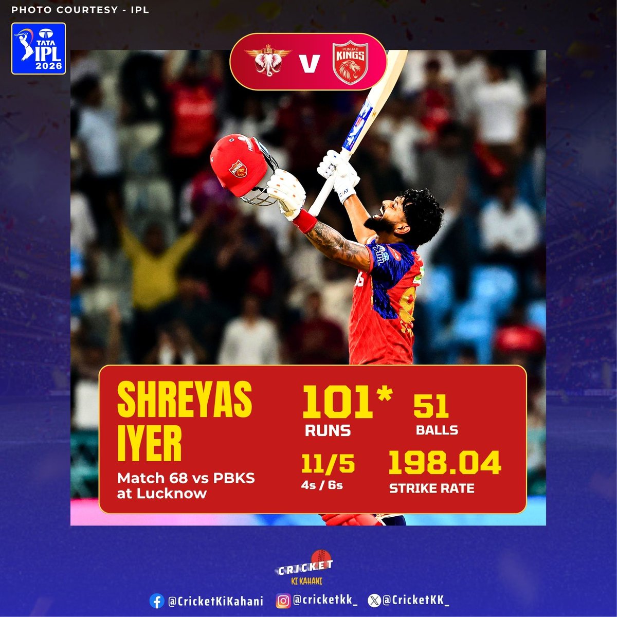 Cricket Ki Kahani tweet media