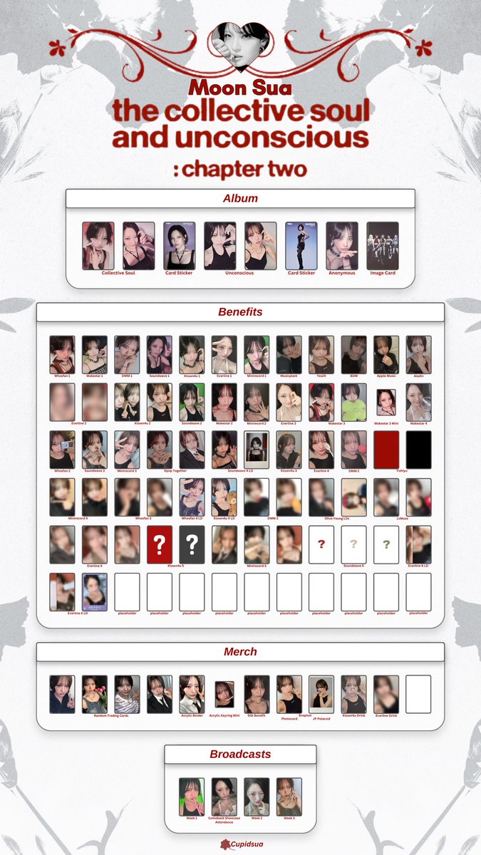 cupidsua's tweet photo. Billlie the 1st Full Album [the collective soul and unconscious: chapter two] photocard templates

HD: https://t.co/SVbaIHerP1

Moon Sua 문수아 | Suhyeon 수현 | Haram 하람 Tsuki 츠키 Sheon 션 Siyoon 시윤 Haruna 하루나 빌리 포카 | template photocards https://t.co/s6dwaWohHQ