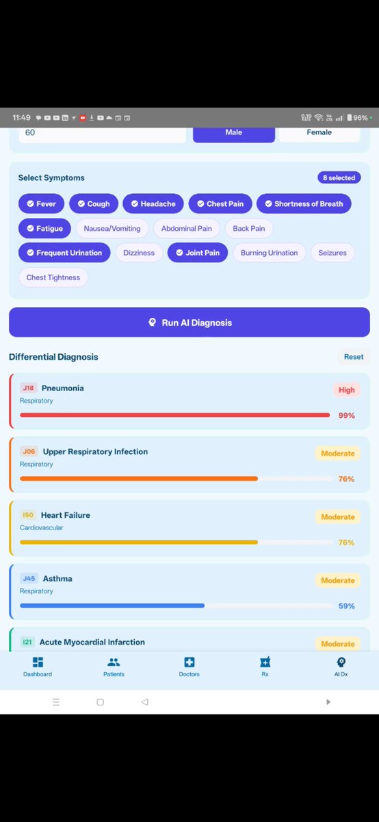 LakhanpalSvlt1's tweet photo. Another au based hospital management system using vibe coding and only AI#HealthTech🩺🏥
 #DigitalHealth
 #HealthcareIT
 #ICD10
 #HospitalManagementSystem 
 #DatabaseDesign 
 #PostgreSQL 
 #BackendEngineering #ArtificialIntelligence
 #MachineLearning
 #PredictiveAnalytics
 #AIMED https://t.co/eQgB23AAcY