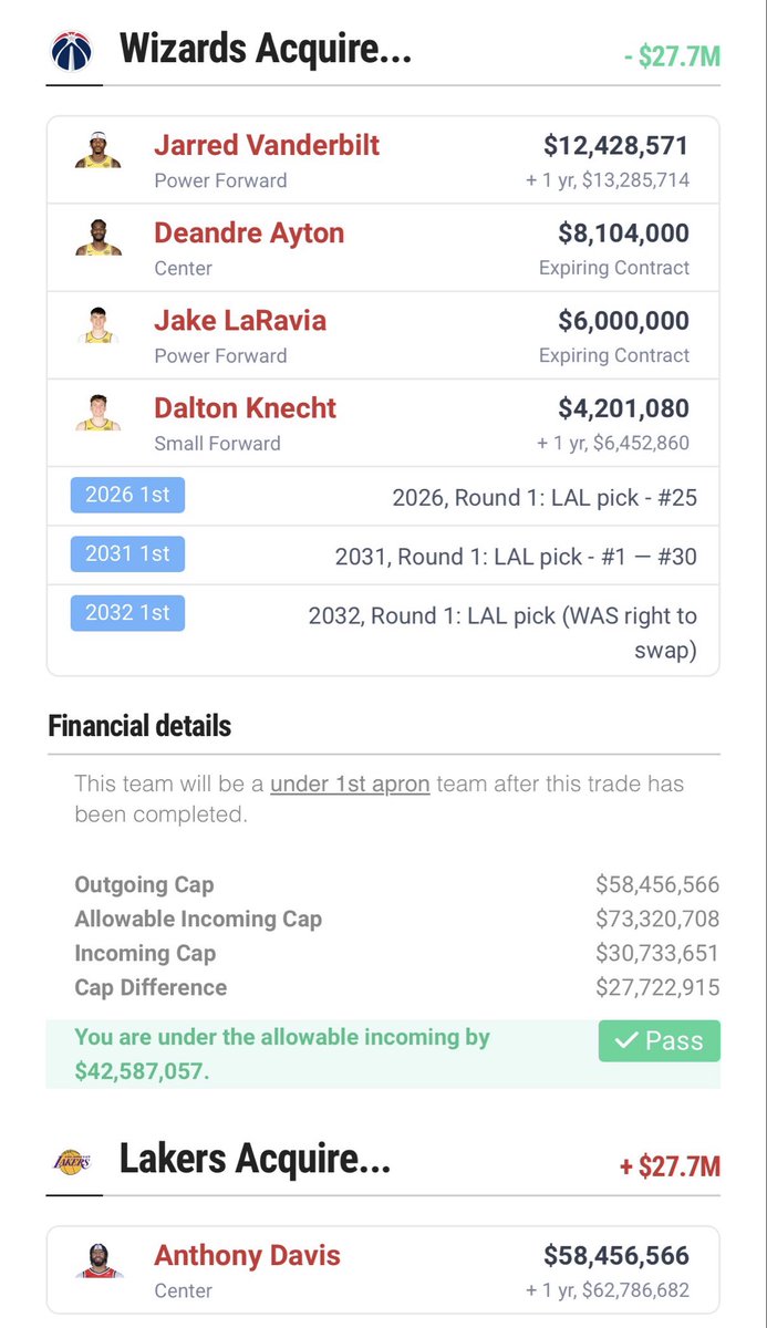 Lakers Legacy tweet media
