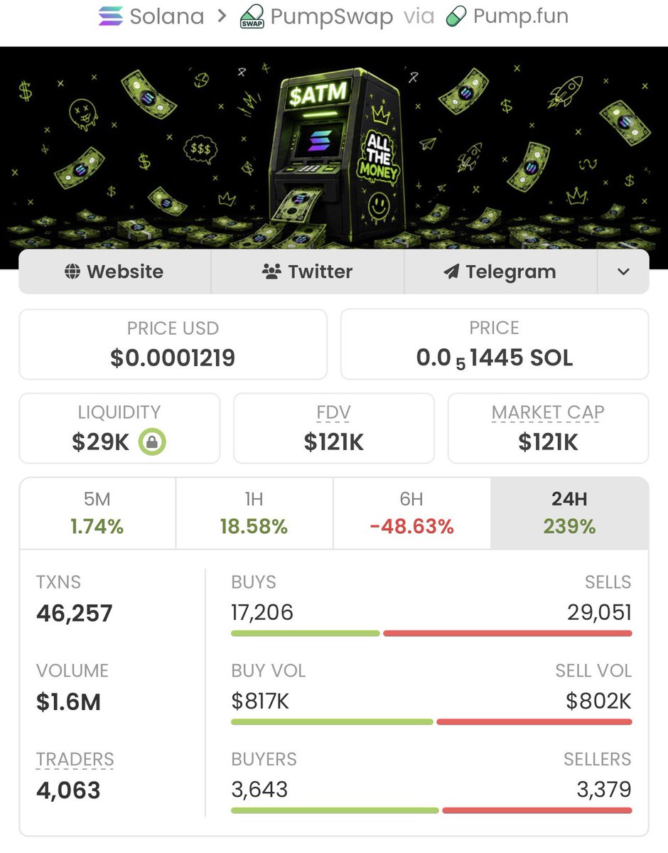 CRYPTO MATT tweet media