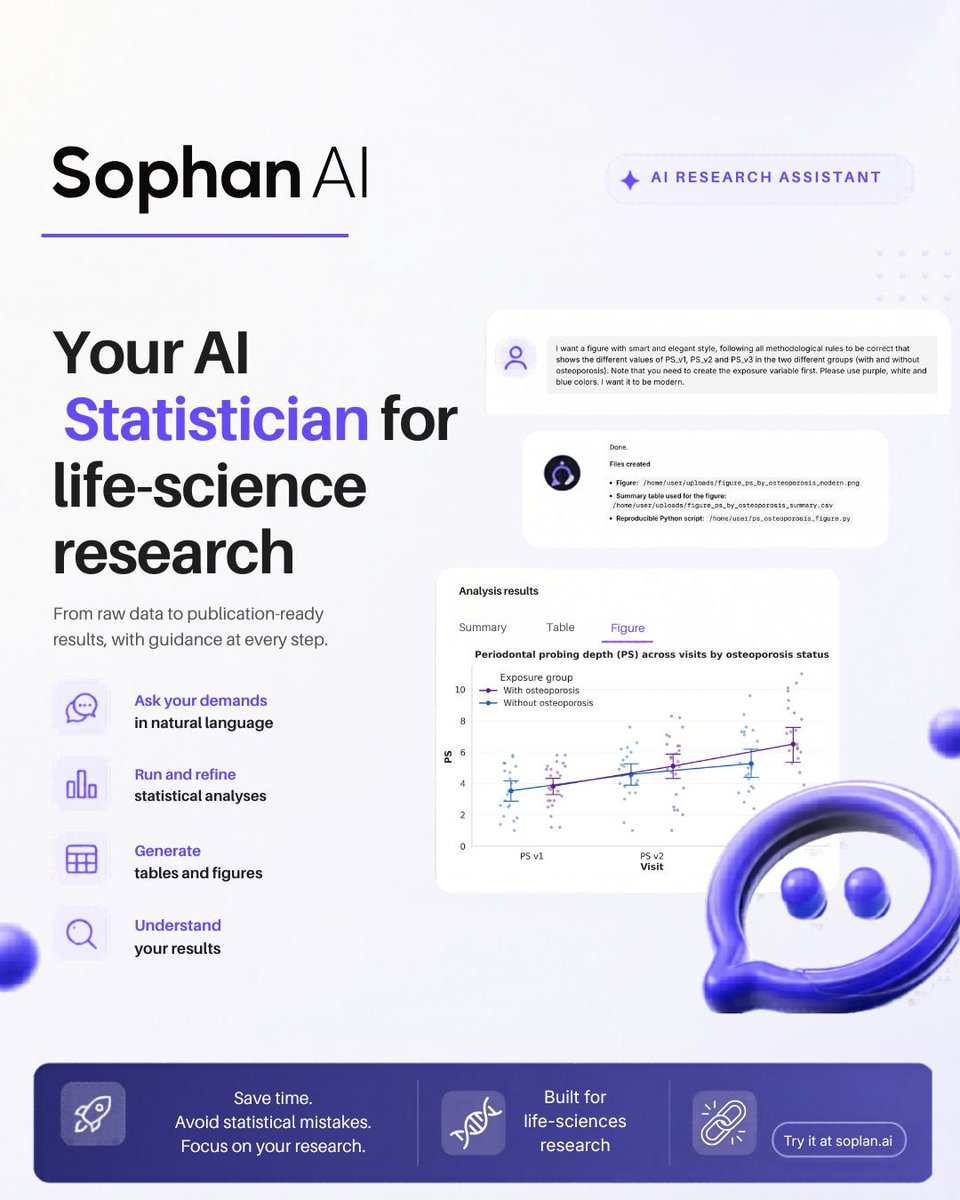 Sophan_AI's tweet photo. Researchers shouldn’t spend hours making graphs.

They should spend time doing science.

Sophan AI turns natural language into statistical analyses and publication-ready figures. 🧬

#AI #LifeScience https://t.co/ytKbFnqXpL