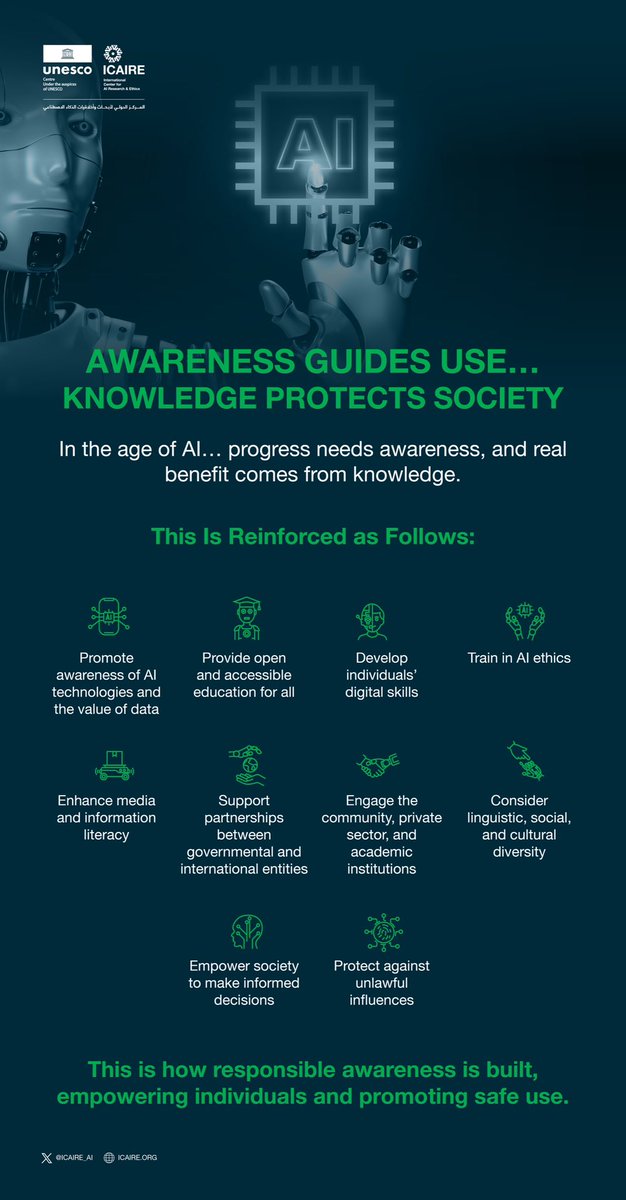 ICAIRE_AI's tweet photo. Awareness and understanding are essential for using AI responsibly and helping society benefit from it with confidence.
#ICAIRE #UNESCO
https://t.co/YteuRcW7Zx https://t.co/69xR7YdnrO