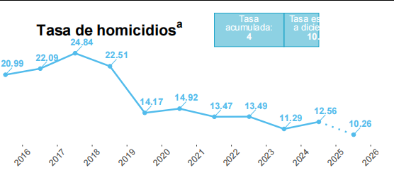 Pascual Gaviria tweet media