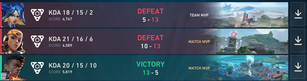 akamefpss's tweet photo. 1-2 eliminated by @B0T1_ESPORTS in the semi-finals kinda sad, tomorrow we play for 3rd place.

i'm proud of my teammates, we tried our best gg's

@wasgifted @MrG1z1 @RAREvlr @fubukinchnce @Qukwiee @Snapsterval @FootClan67 https://t.co/WhRj56MHlx