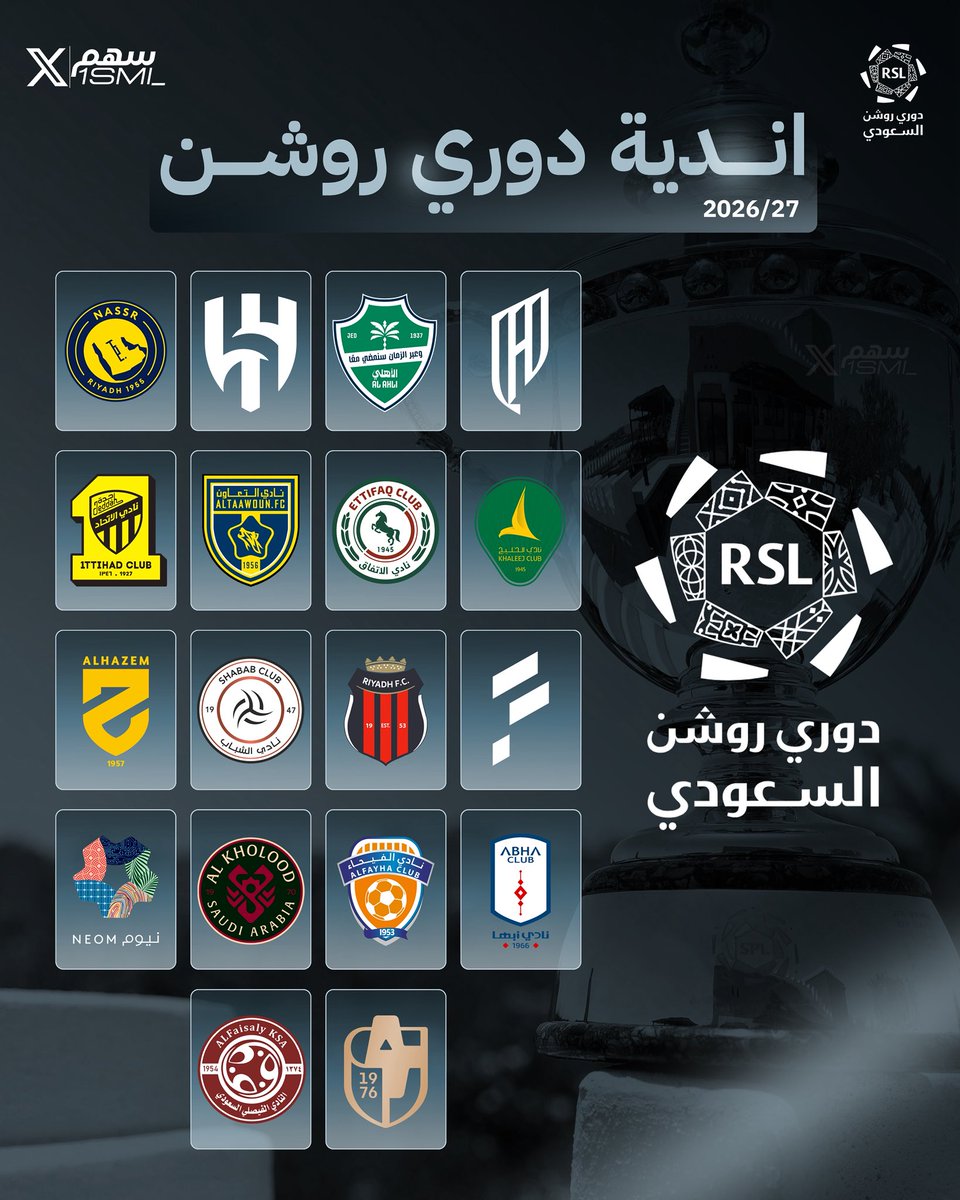 سهم tweet media