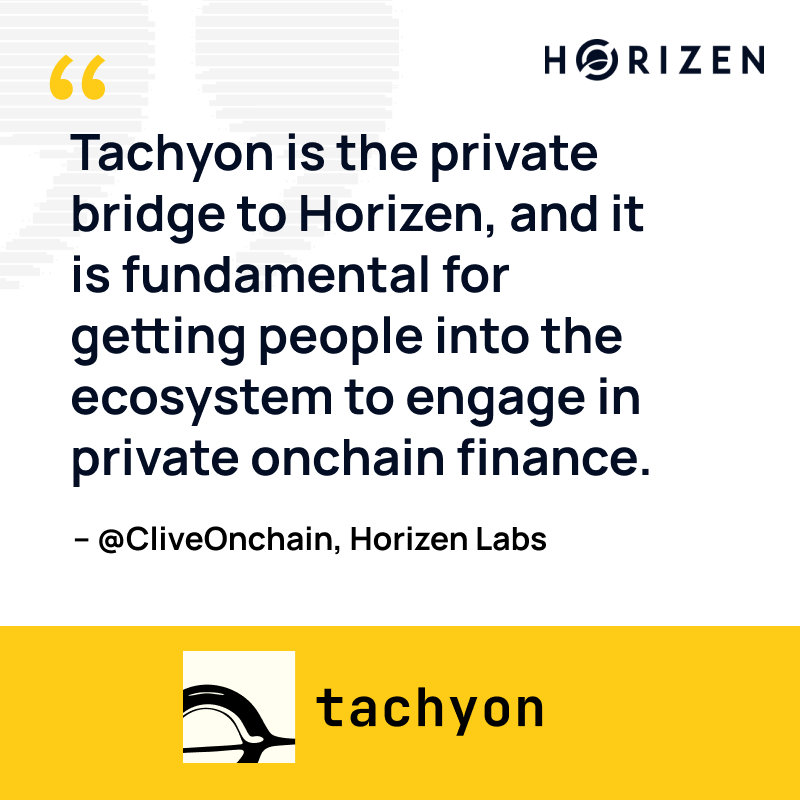 Horizen tweet media