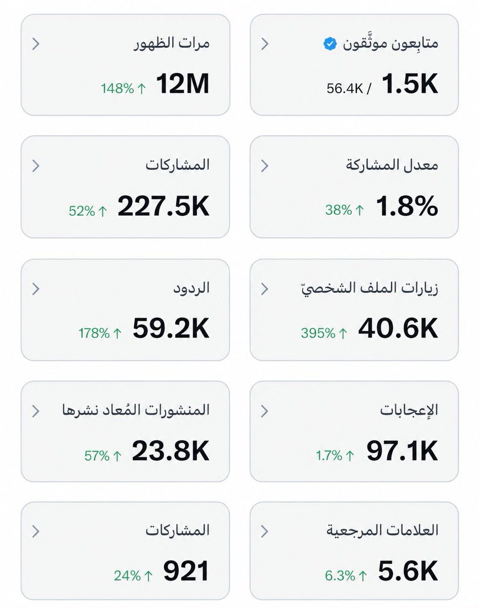 خالد | Khalid tweet media