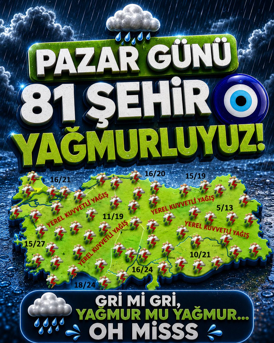 Hava Forum tweet media