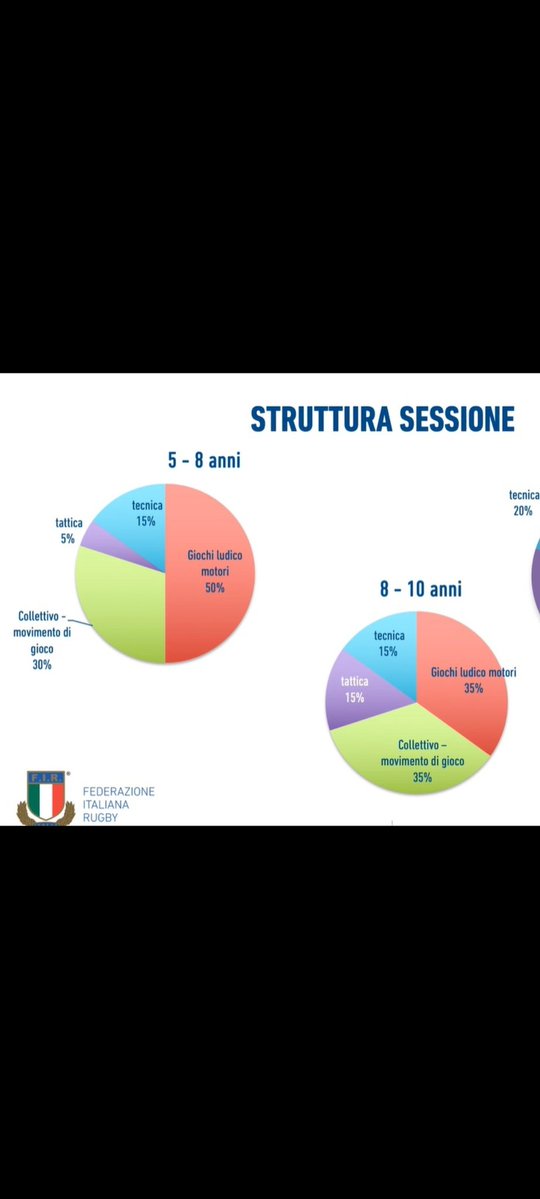 Giuseppe Signorelli tweet media