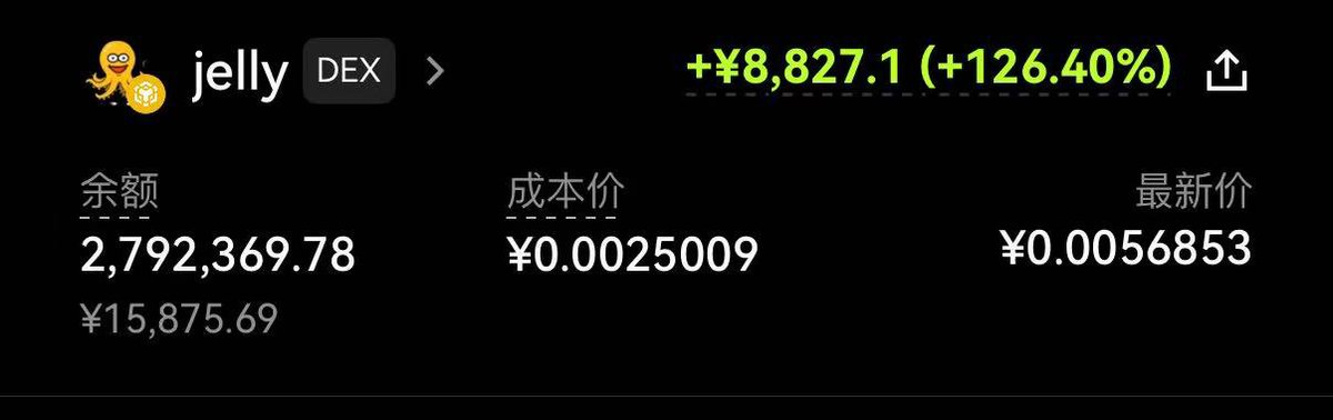 Traderxiaoz's tweet photo. 能走到对岸吗 https://t.co/TCINVWqfMq