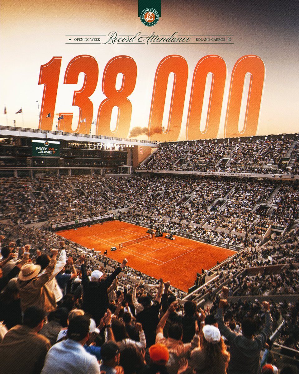 Roland-Garros tweet media