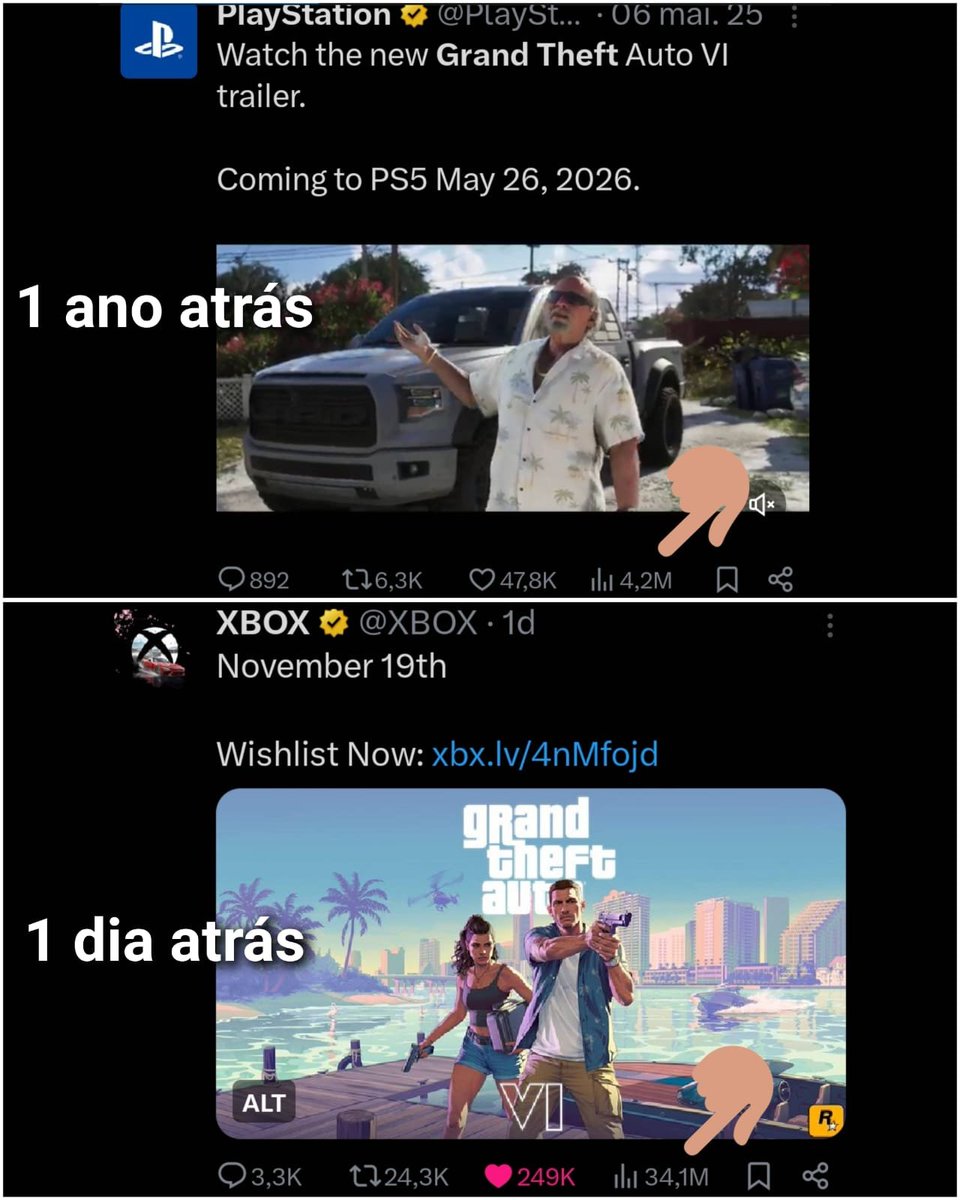 Gordão Conquistas tweet media