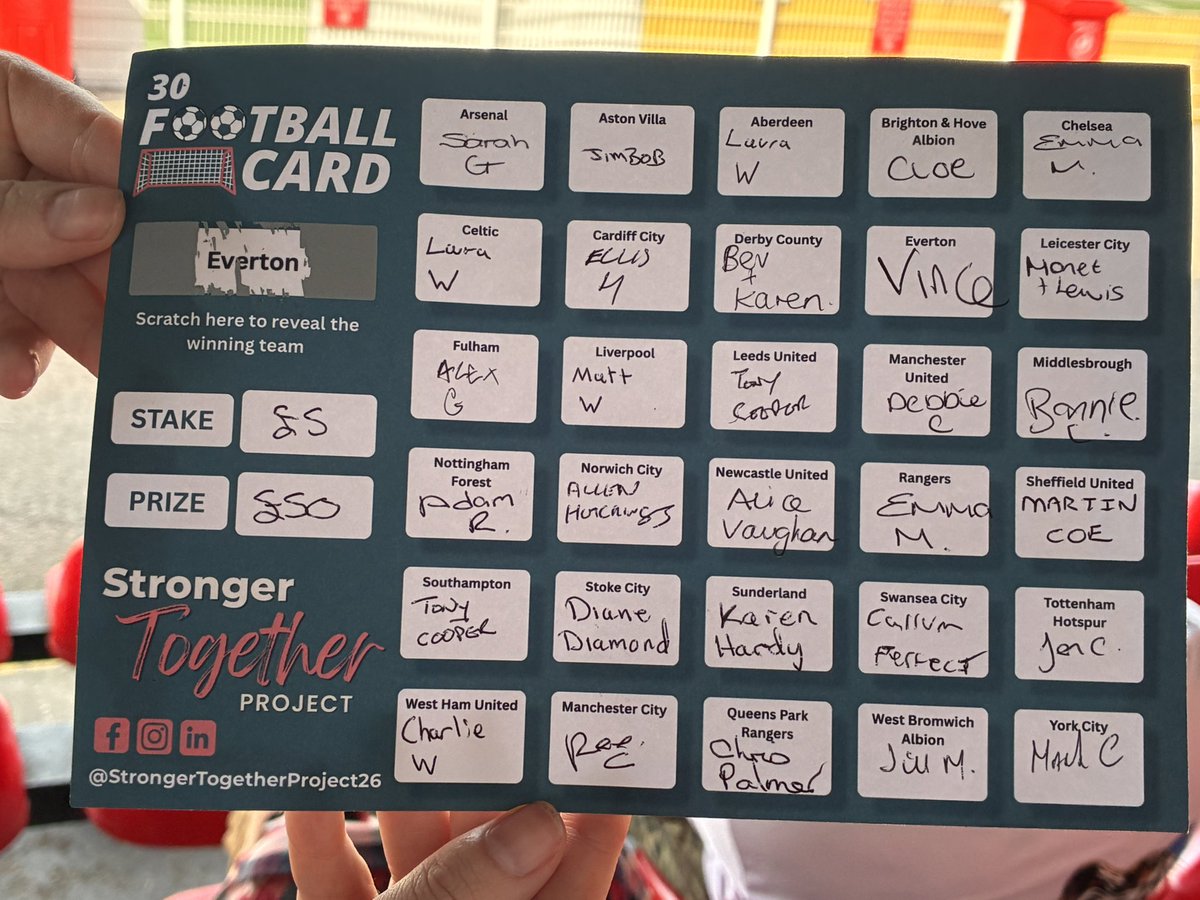 vincemaple's tweet photo. Congratulations to the Stronger Together Project and all those at @ChathamTownFC for the brilliant fundraising for @Legend_on_Bench.

Even won the Football Bus Stop (put winnings back in for the charity) - wonder if Everton winning is a prediction for tomorrow! 

#ProudToBeMedway https://t.co/dy74EK9lKF