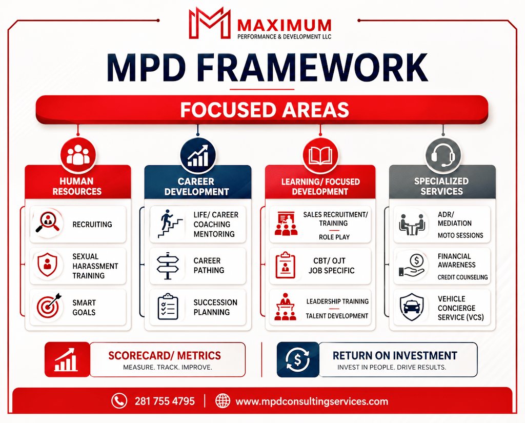 MPD Athletics tweet media